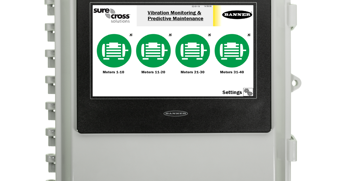 Wireless Solutions Kit Wireless Solutions Kit