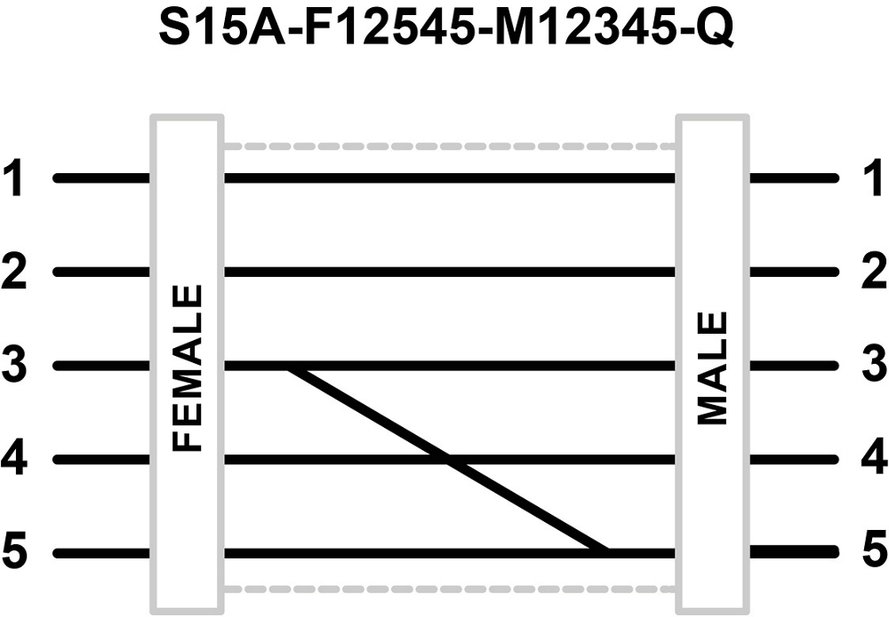 S15A Adapters: S15A-F12545-M12345-Q
