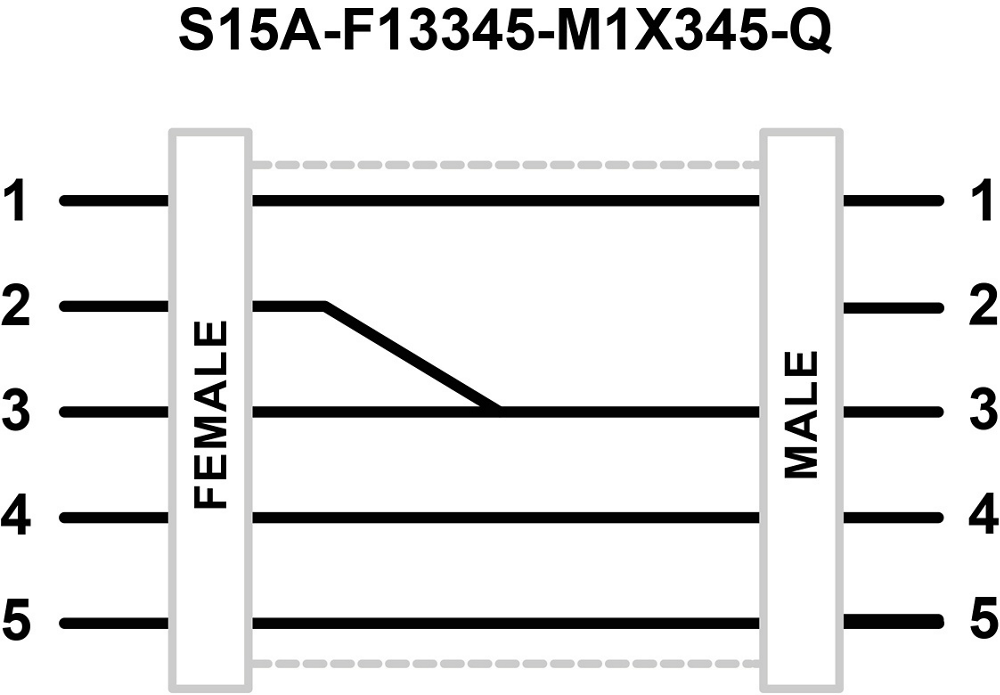 S15A Adapters: S15A-F13345-M1X345-Q