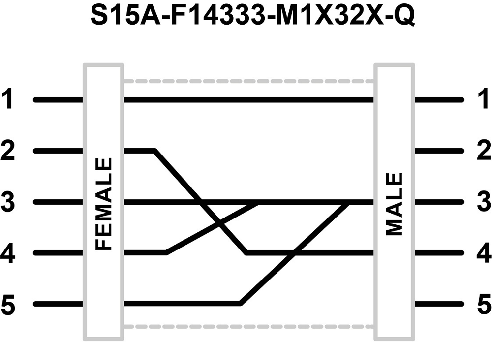 S15A Adapters: S15A-F14333-M1X32X-Q