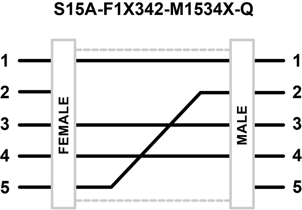 S15A Adapters: S15A-F1X342-M1534X-Q