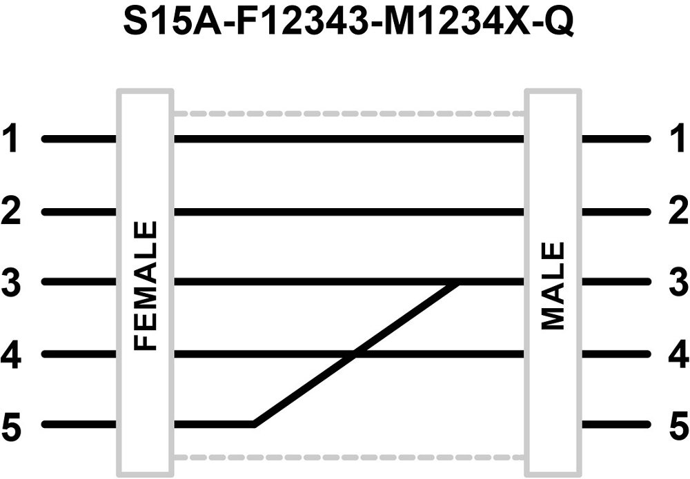 S15A Adapters: S15A-F12343-M1234X-Q