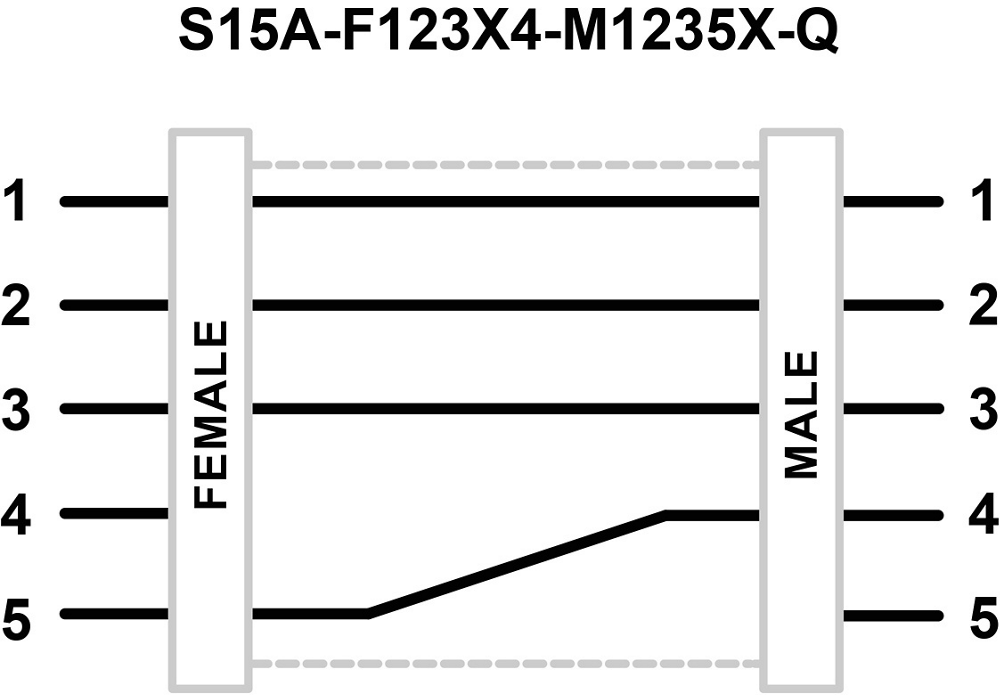 S15A Adapters: S15A-F123X4-M1235X-Q