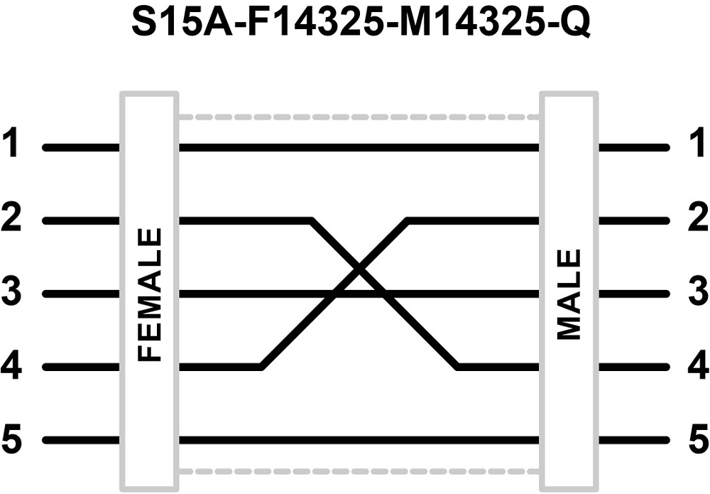 S15A Adapters: S15A-F14325-M14325-Q