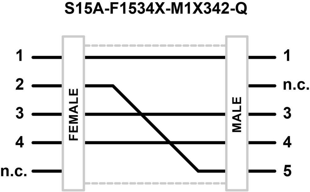 S15A Adapters: S15A-F1534X-M1X342-Q