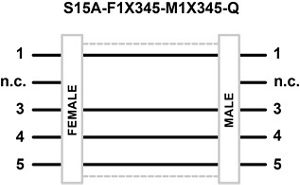 S15A-F1X345-M1X345-Q | S15A 适配器