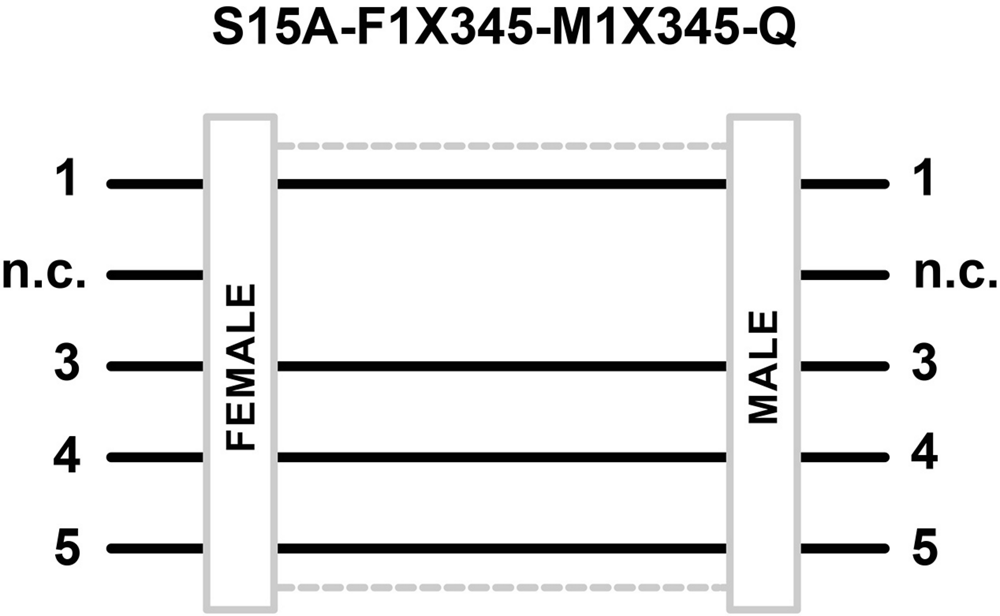 S15A Adapters: S15A-F1X345-M1X345-Q