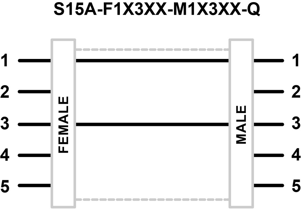 S15A Adapters: S15A-F1X3XX-M1X3XX-Q