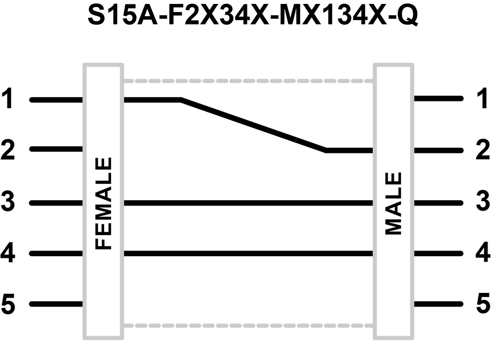 S15A Adapters: S15A-F2X34X-MX134X-Q