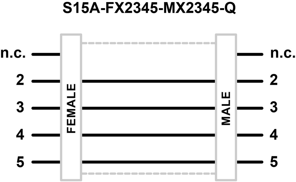 S15A Adapters: S15A-FX2345-MX2345-Q