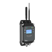 DXM1200-B2