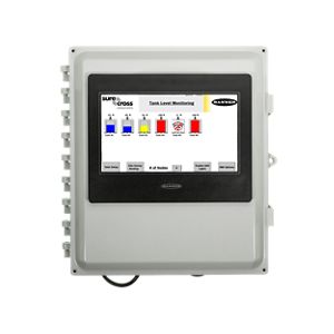Products for Industrial Automation